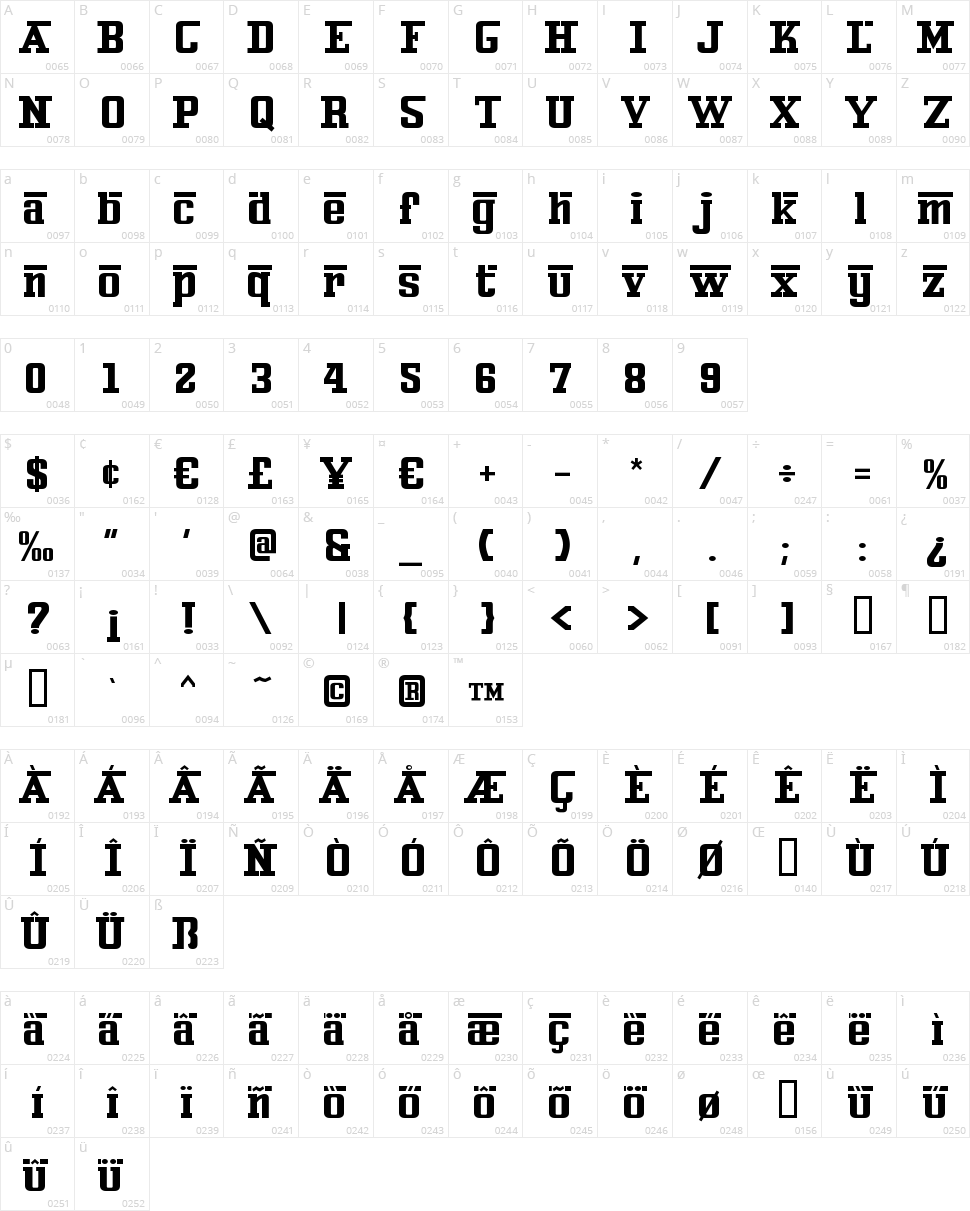 Ferro Rosso Character Map