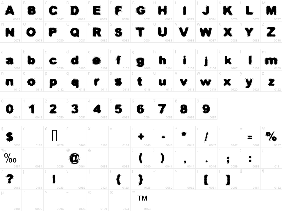 Ferrugem Character Map