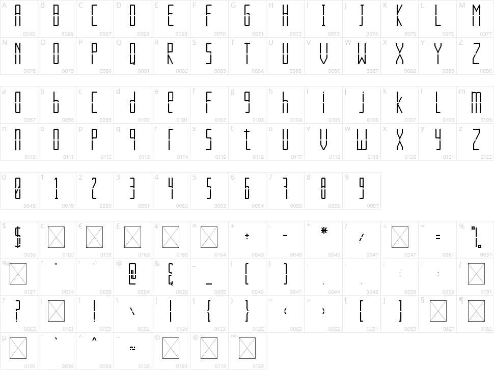 Fest Condensed Character Map