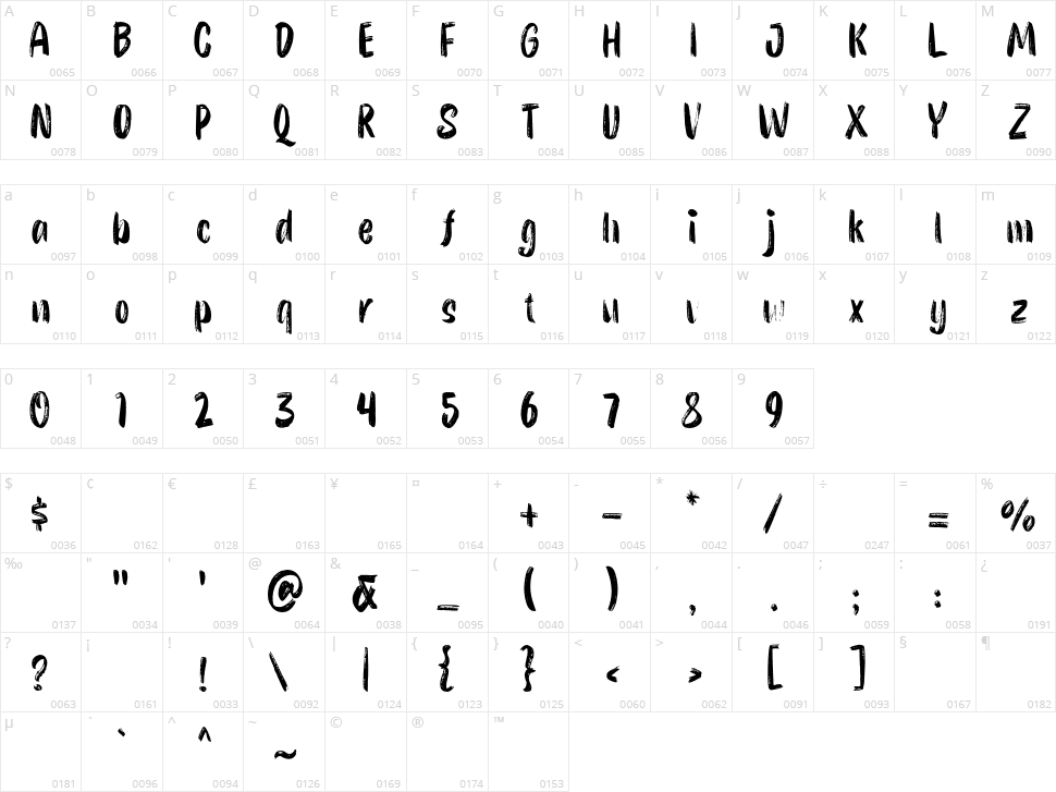 Festine Character Map