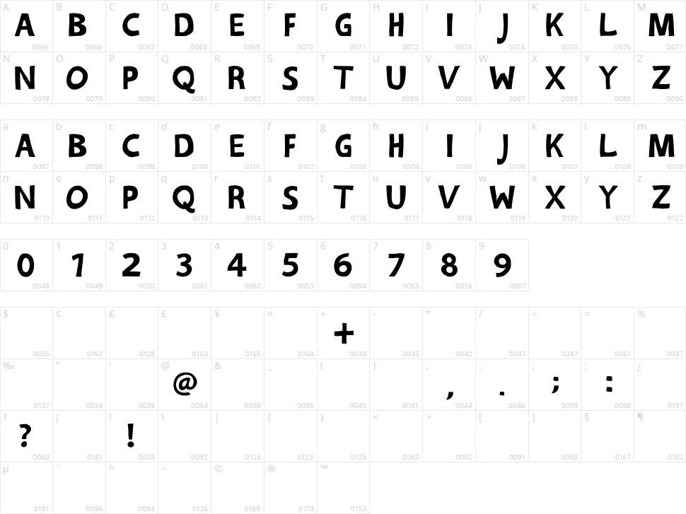 Festival Jomfruer Character Map