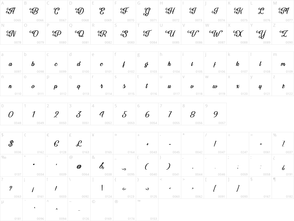 Festive December Character Map