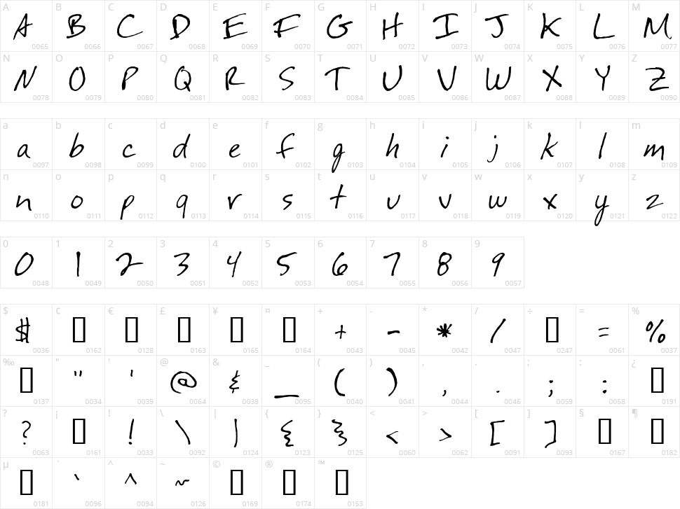 Festus! Character Map