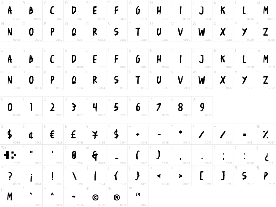 Feta Morgana Character Map