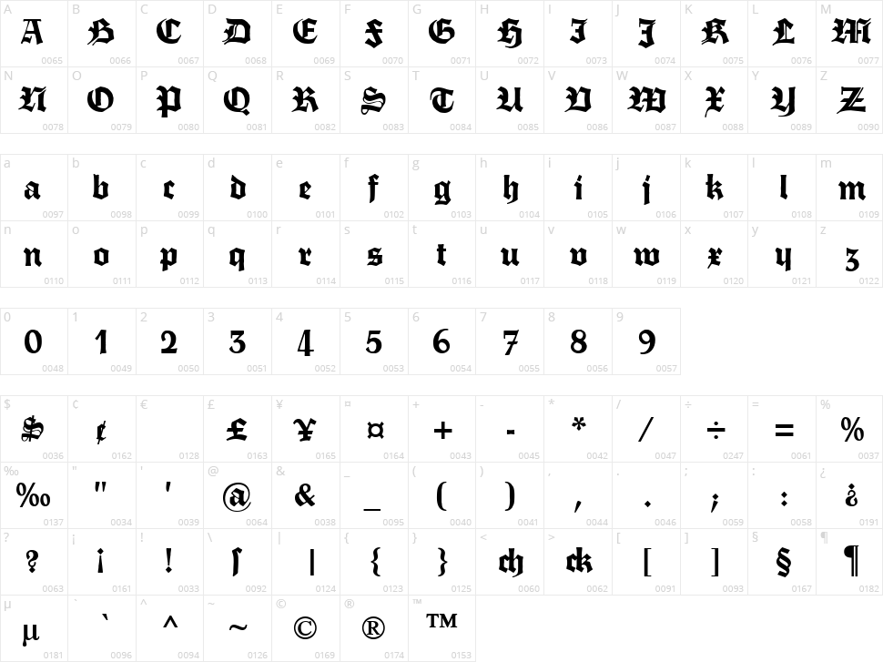 Fette Trump Deutsch Character Map