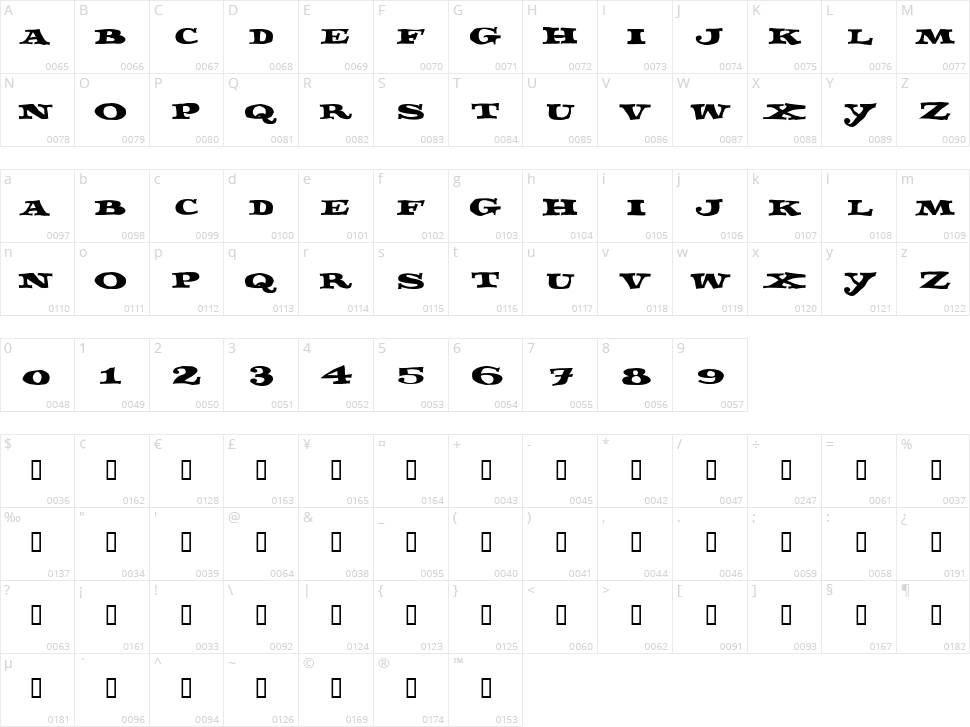 Fettecke Character Map