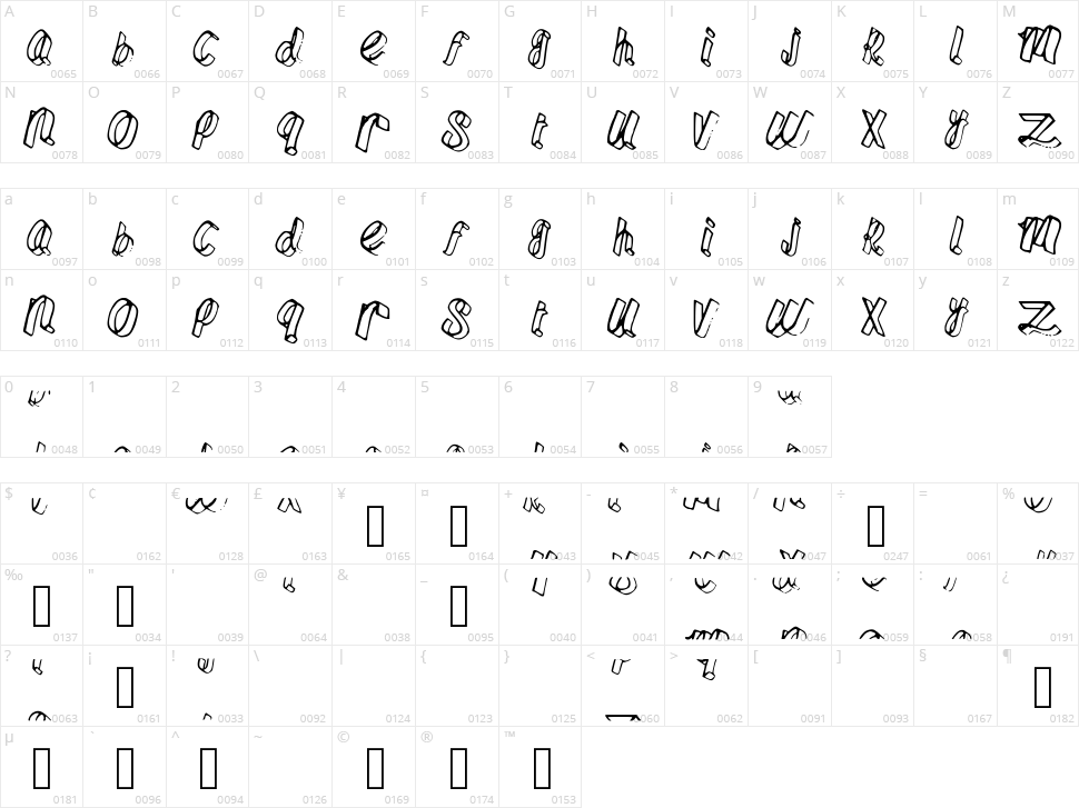 Fettuchine Character Map