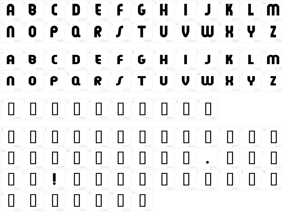 Feuerfeste Character Map