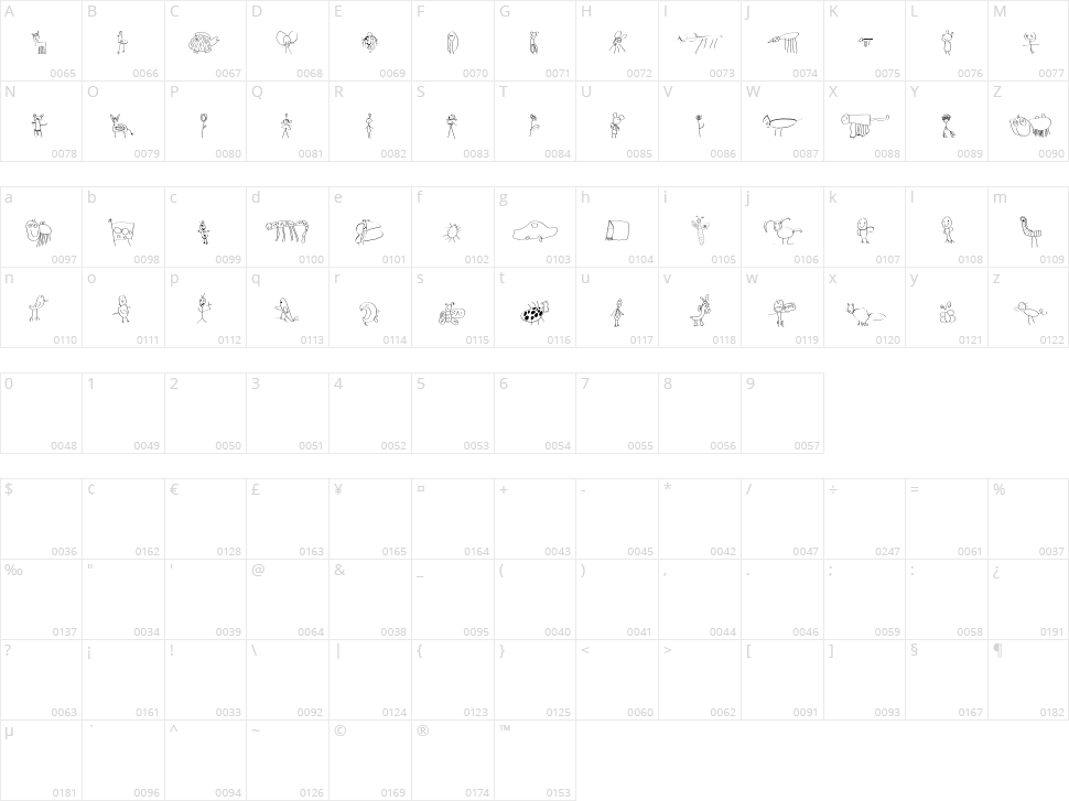 FFC Indo Character Map