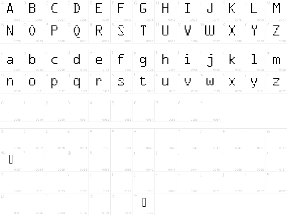 FFF Agent condensed Character Map