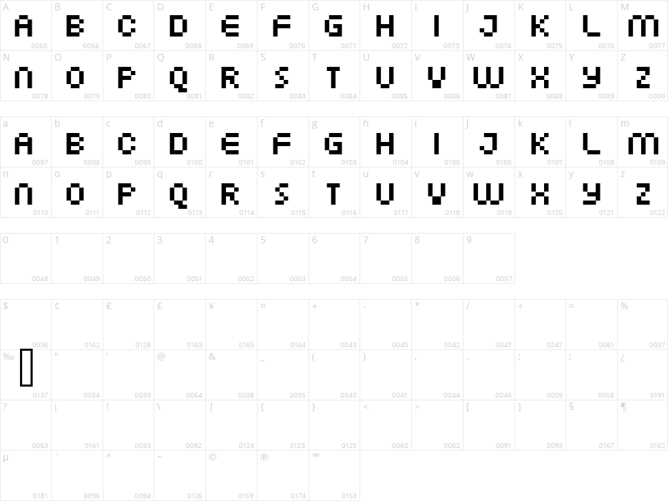 FFF Atlantis Character Map