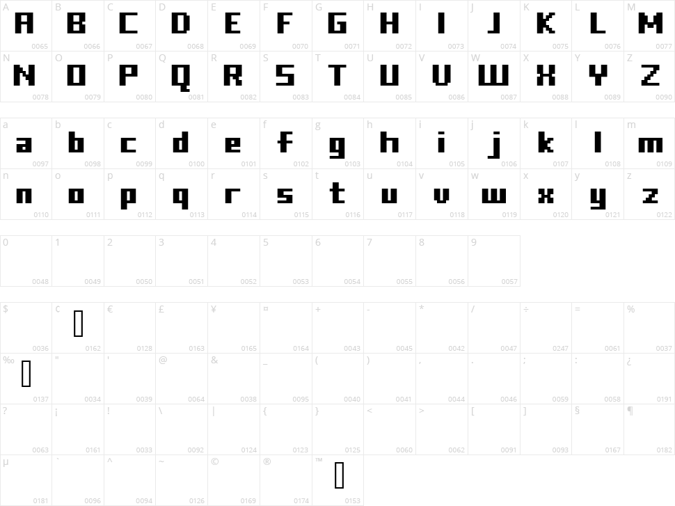 FFF Freedom Character Map