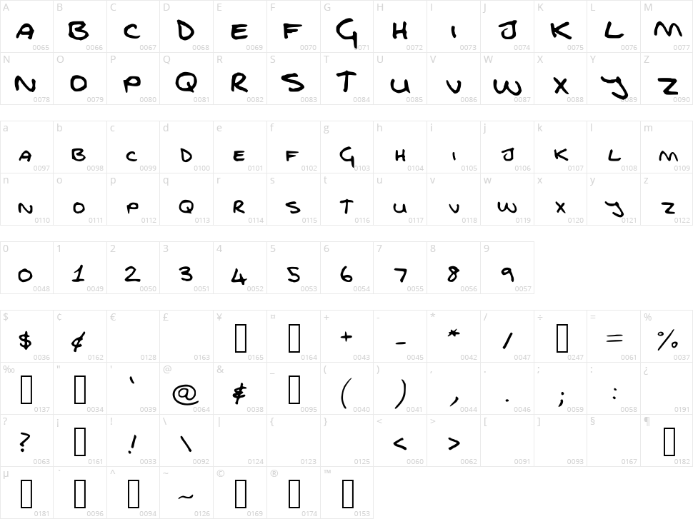FGfontfull Character Map