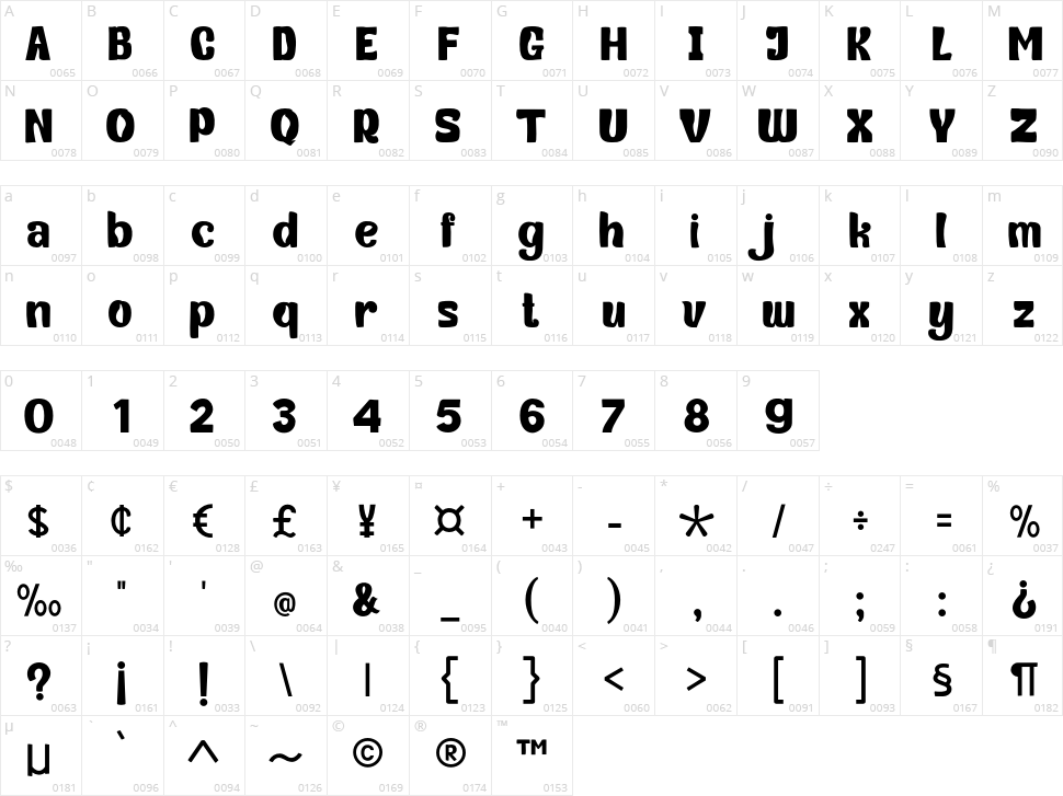 FH Getto Funky Character Map