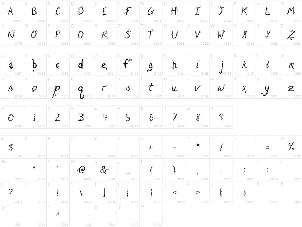 Fh Euphoria Character Map