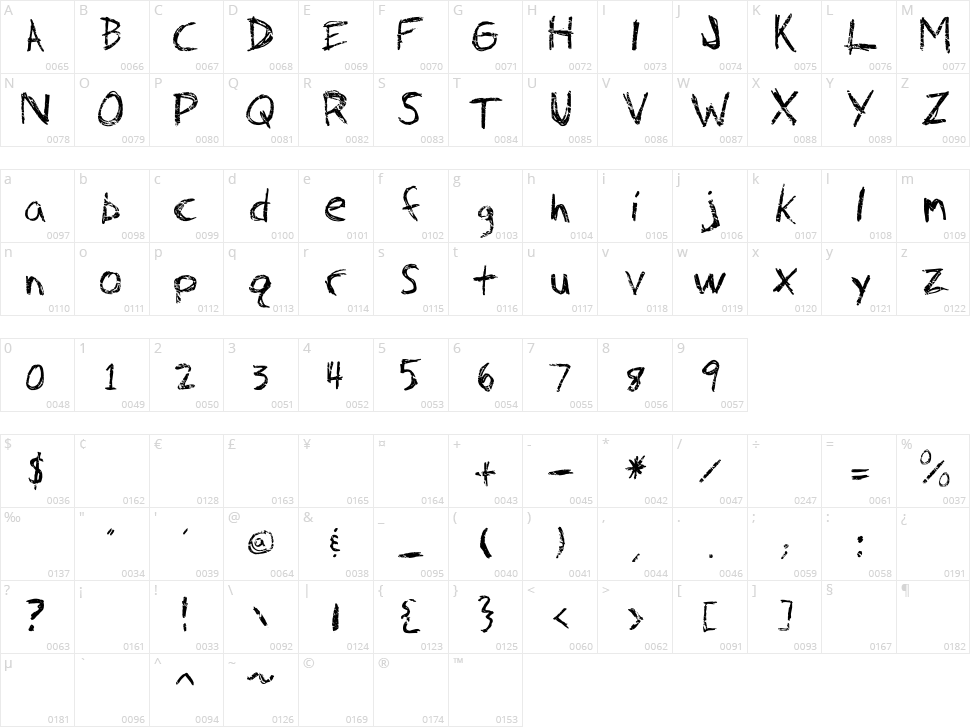 Fh Faith Character Map