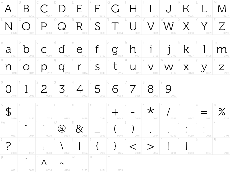 Fh Lentil Character Map