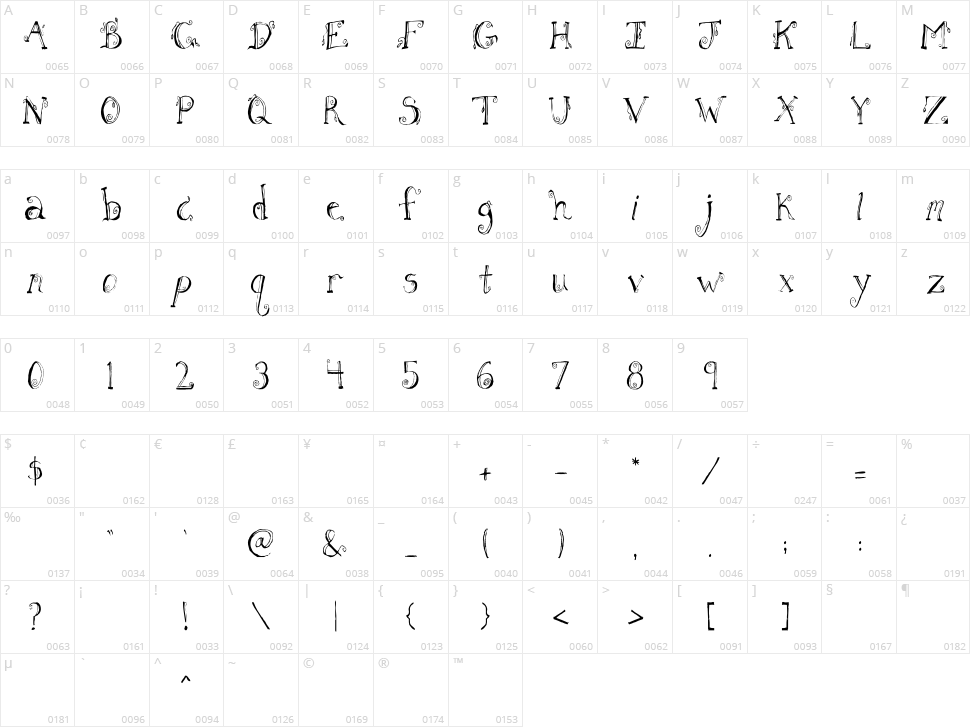 Fh Letter Character Map