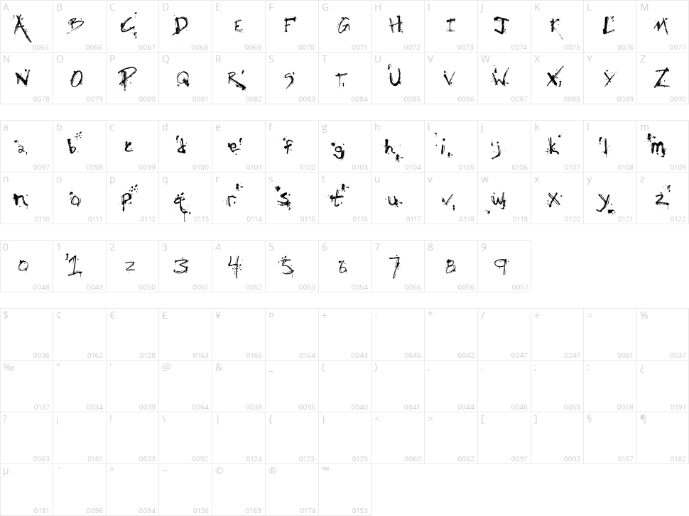 Fh Obscene Character Map