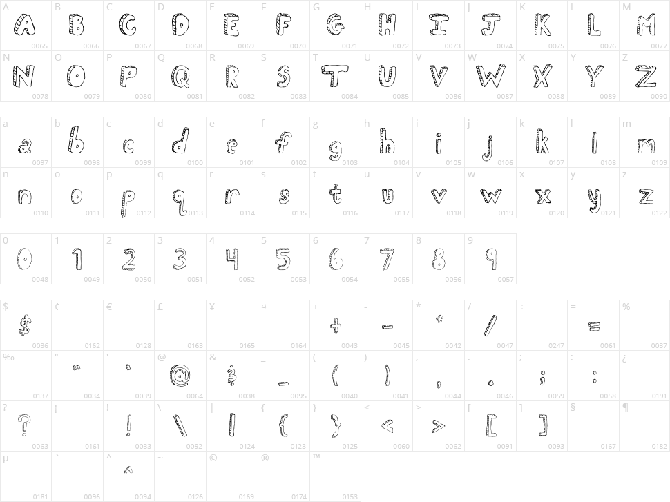 Fh Scribble Character Map