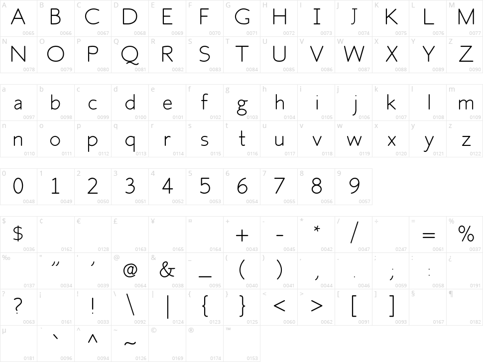 Fh Space Character Map