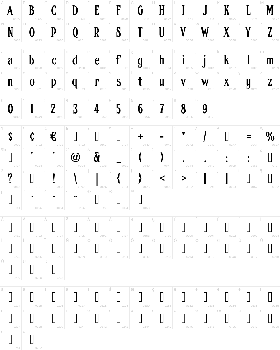 FHA Condensed French NC Character Map