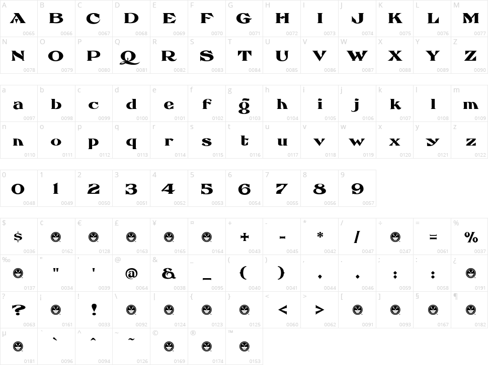 FHA Eccentric French Character Map