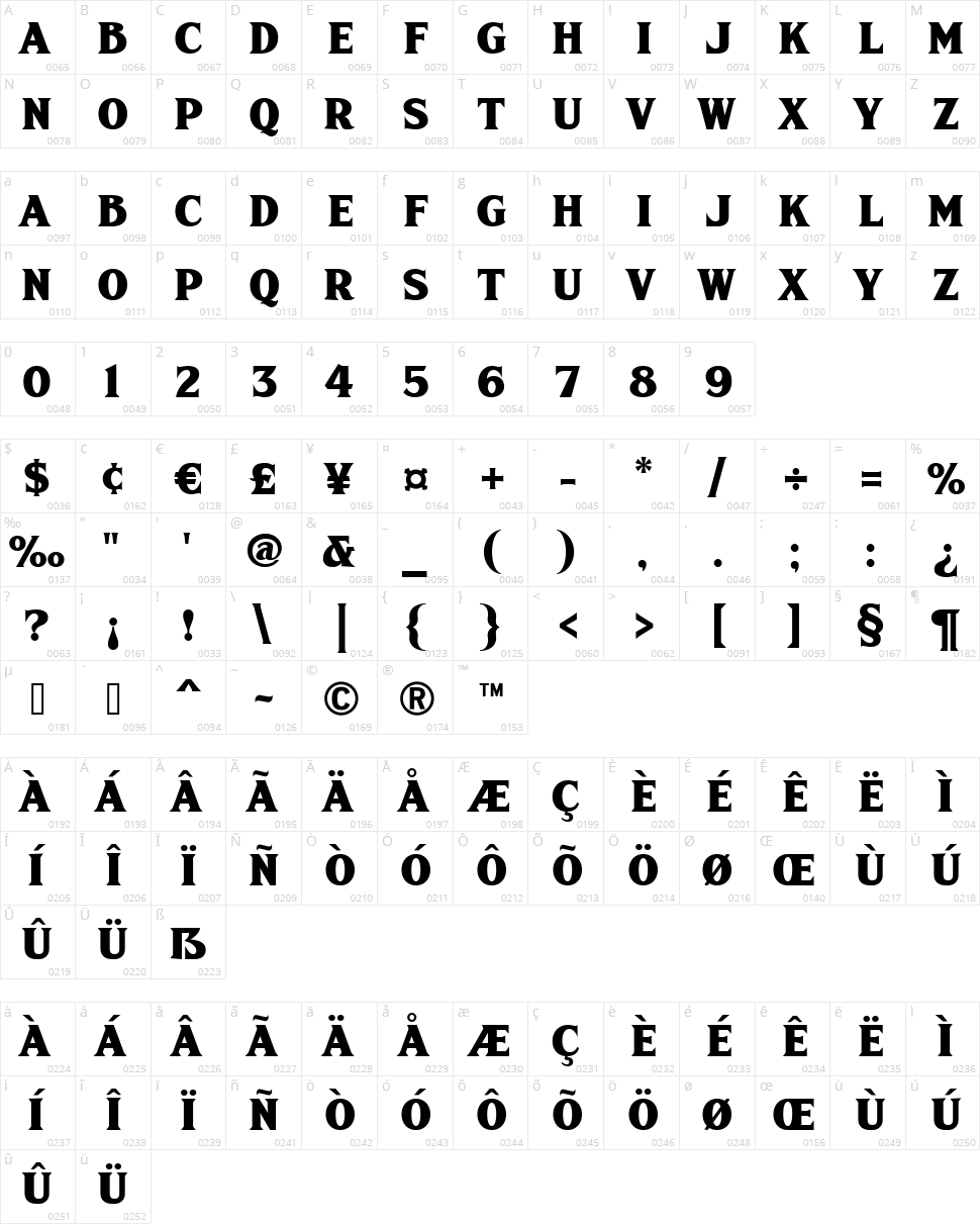 FHA Sign Devinne Character Map