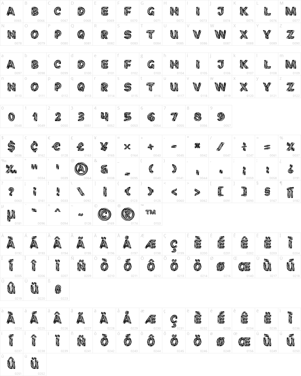 Fibography Character Map