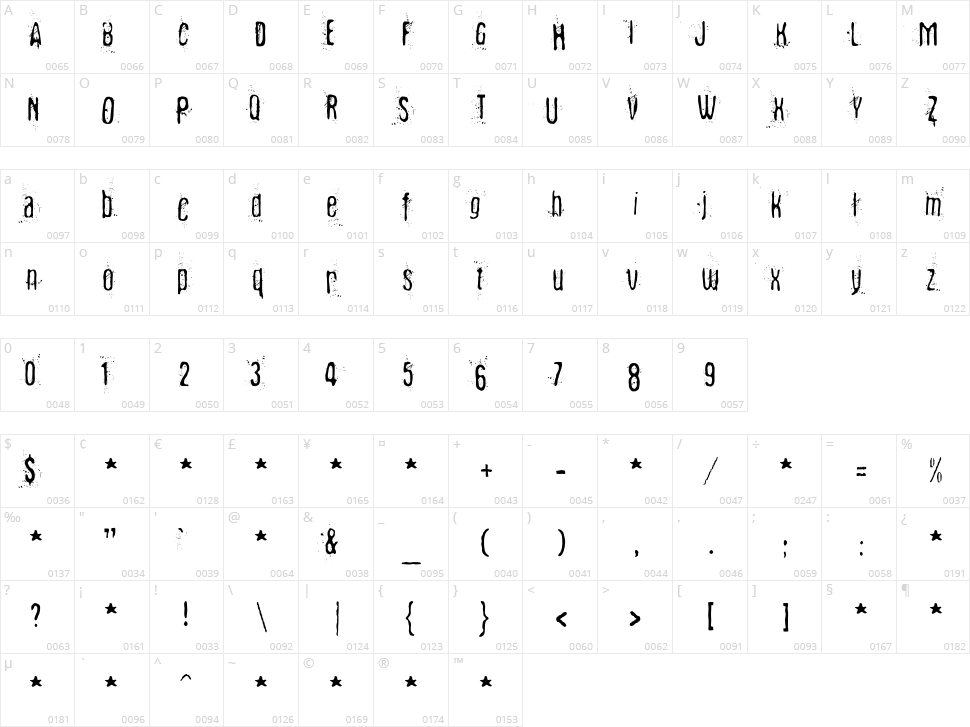 Fibyngerowa Character Map