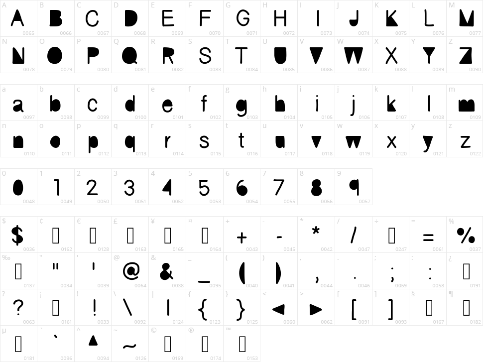 Fickle Character Map