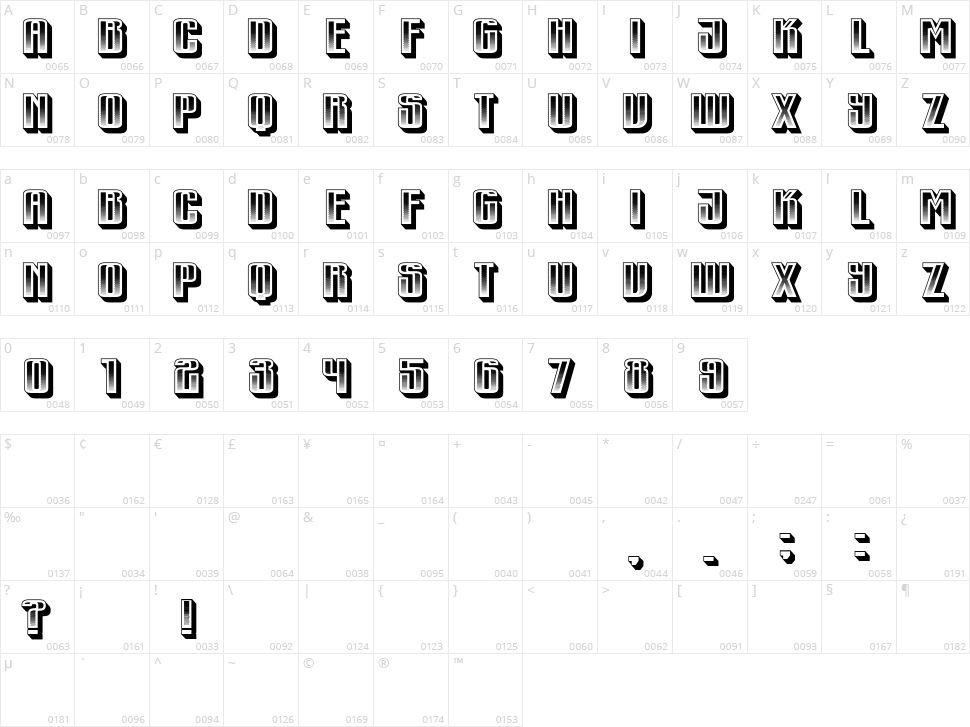 Fictive Kinship Character Map