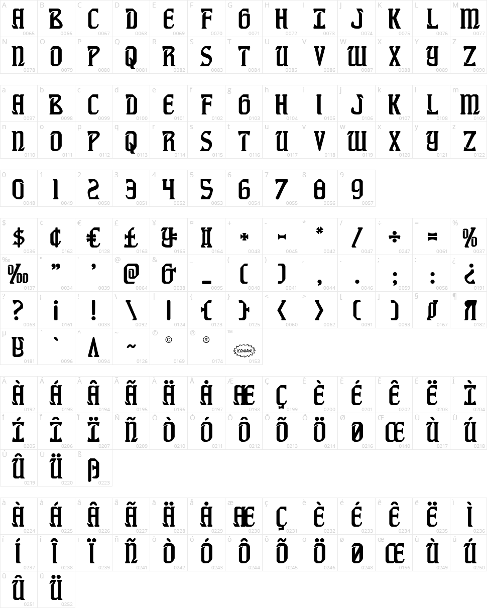 Fiddler's Cove Character Map