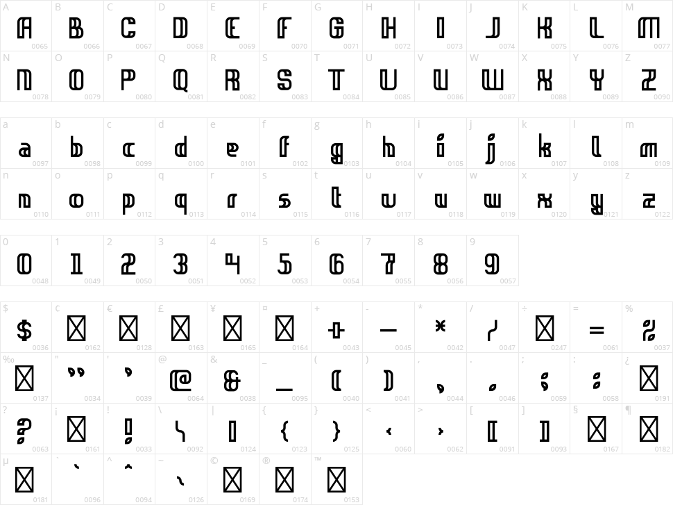 Field Day Character Map