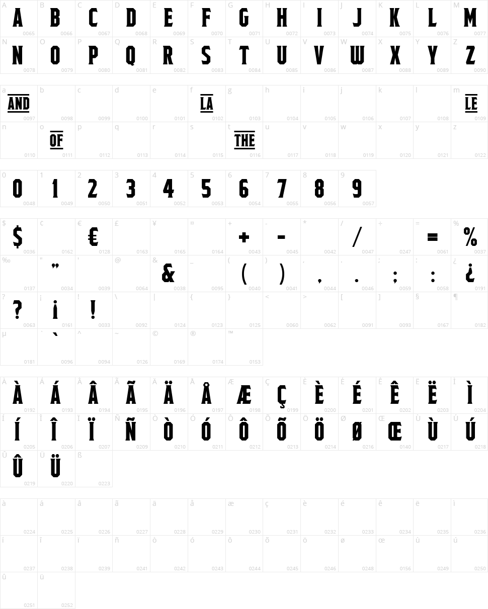 Fields of Cathay Character Map