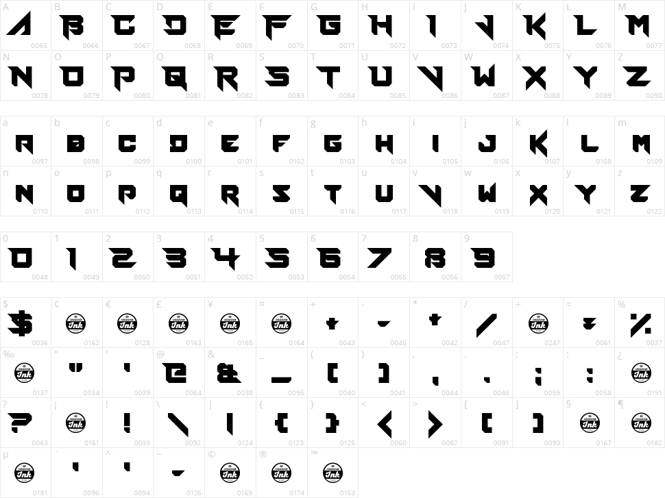 Fierce Brosnan Character Map