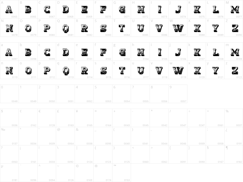 Fierce Character Map