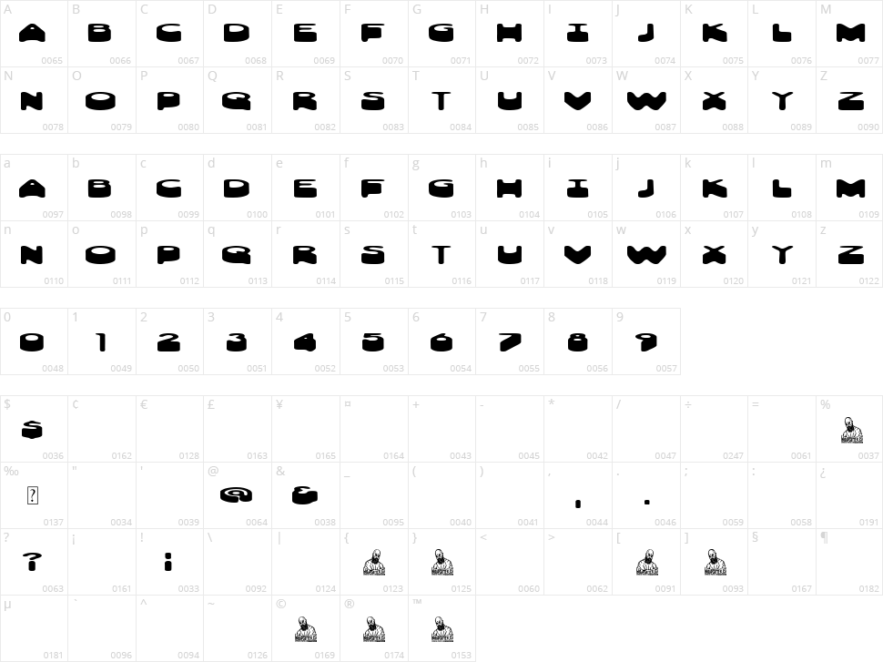 Fiesta Lounge Character Map