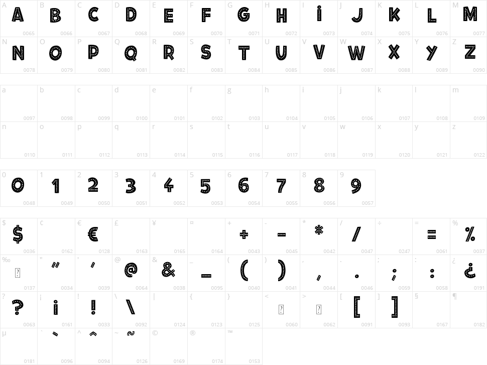 Fiesta Rumba Character Map