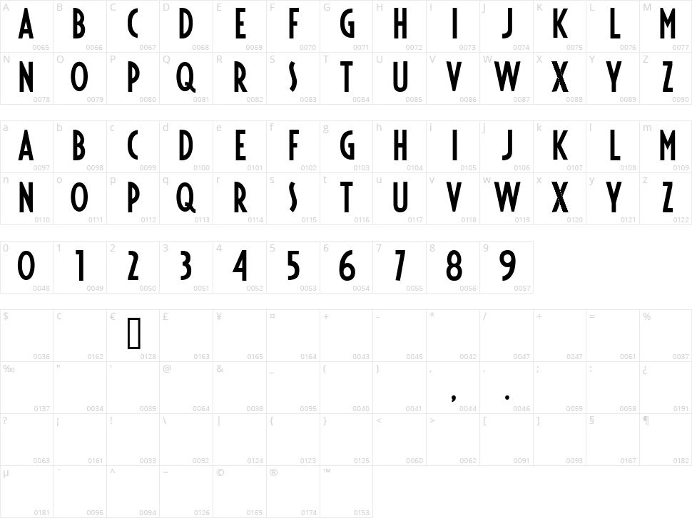 Fiesta Character Map