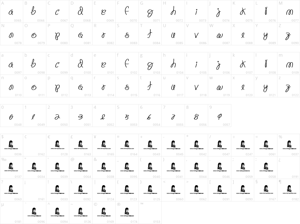 Fiesta Time Character Map