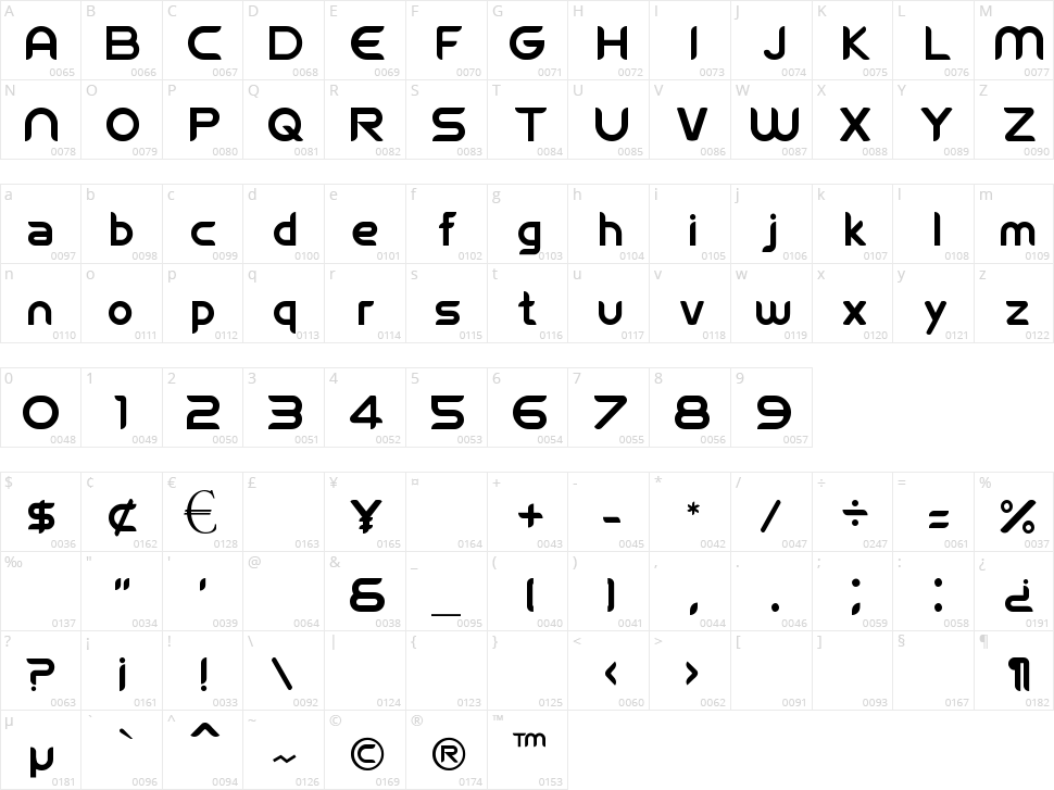 FIFA Welcome Character Map