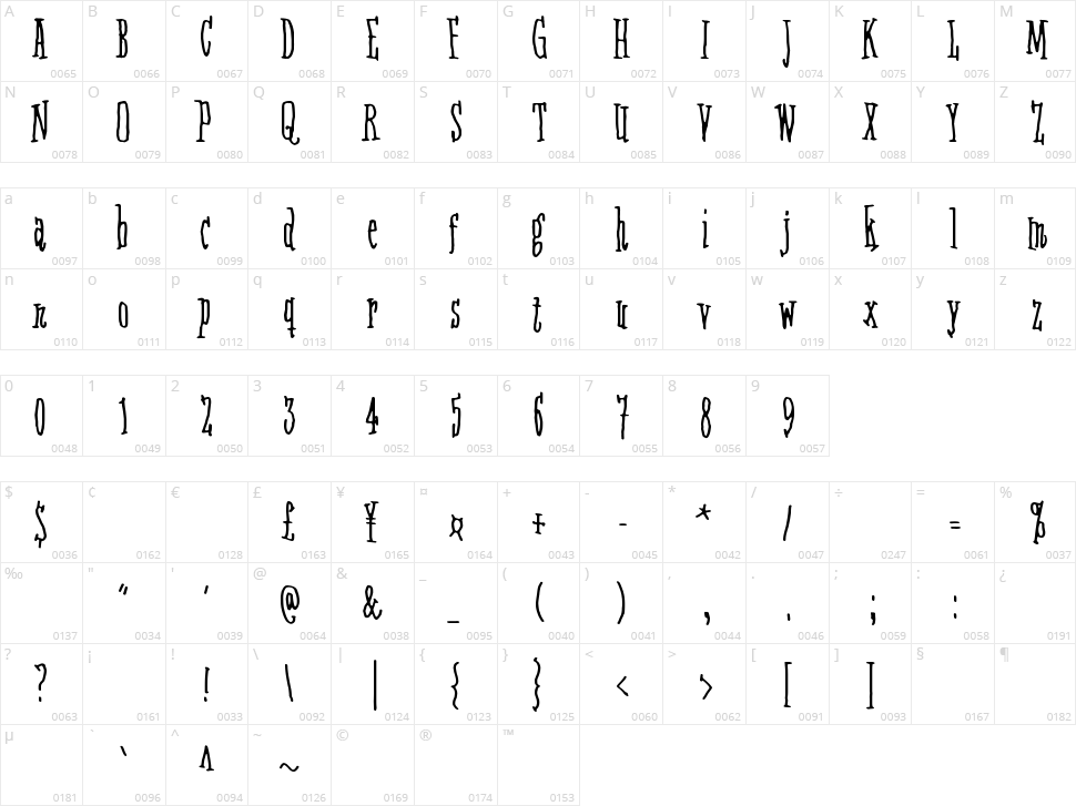 Fifteen Feet Of Pure White Snow Character Map