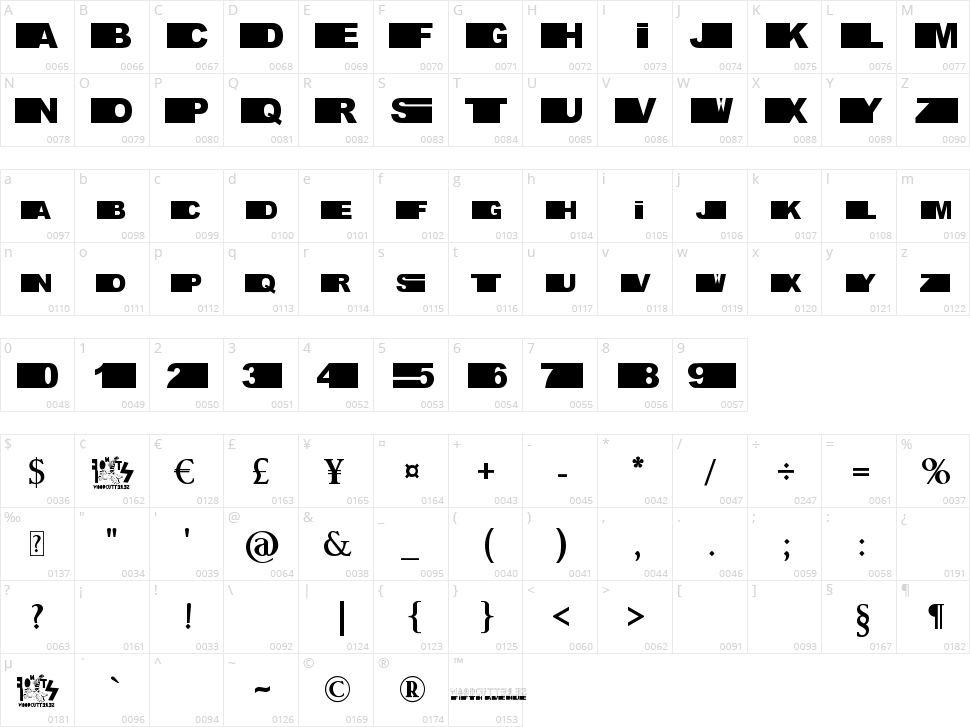 Fifth Avenue Character Map