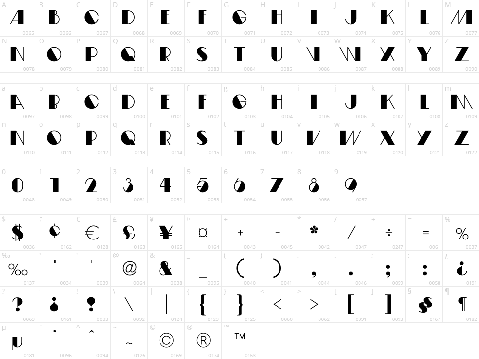 Fifty-Four Character Map