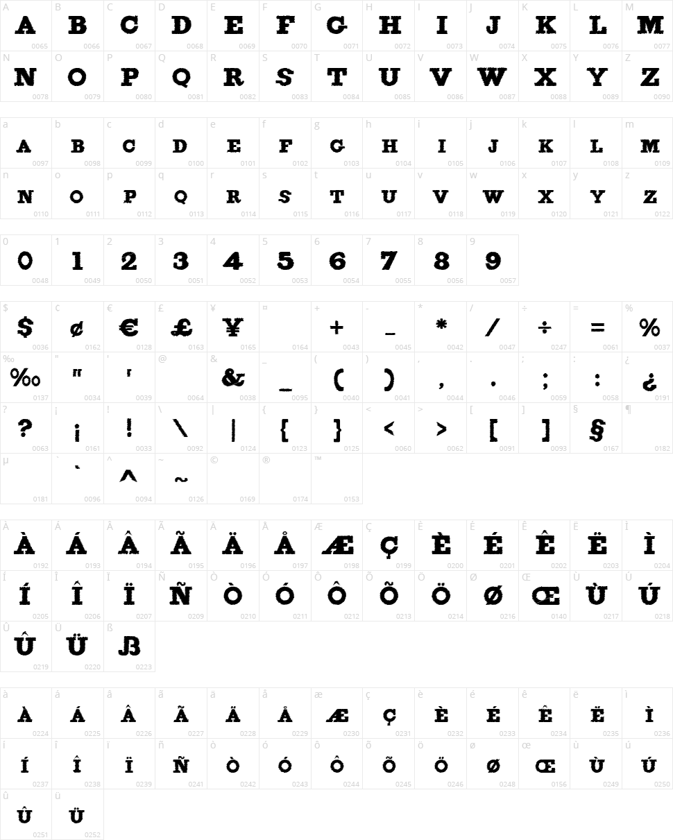 Figgins Brute Trash Character Map