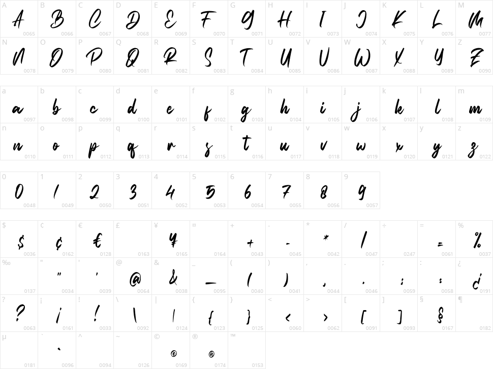 Fight Side Character Map