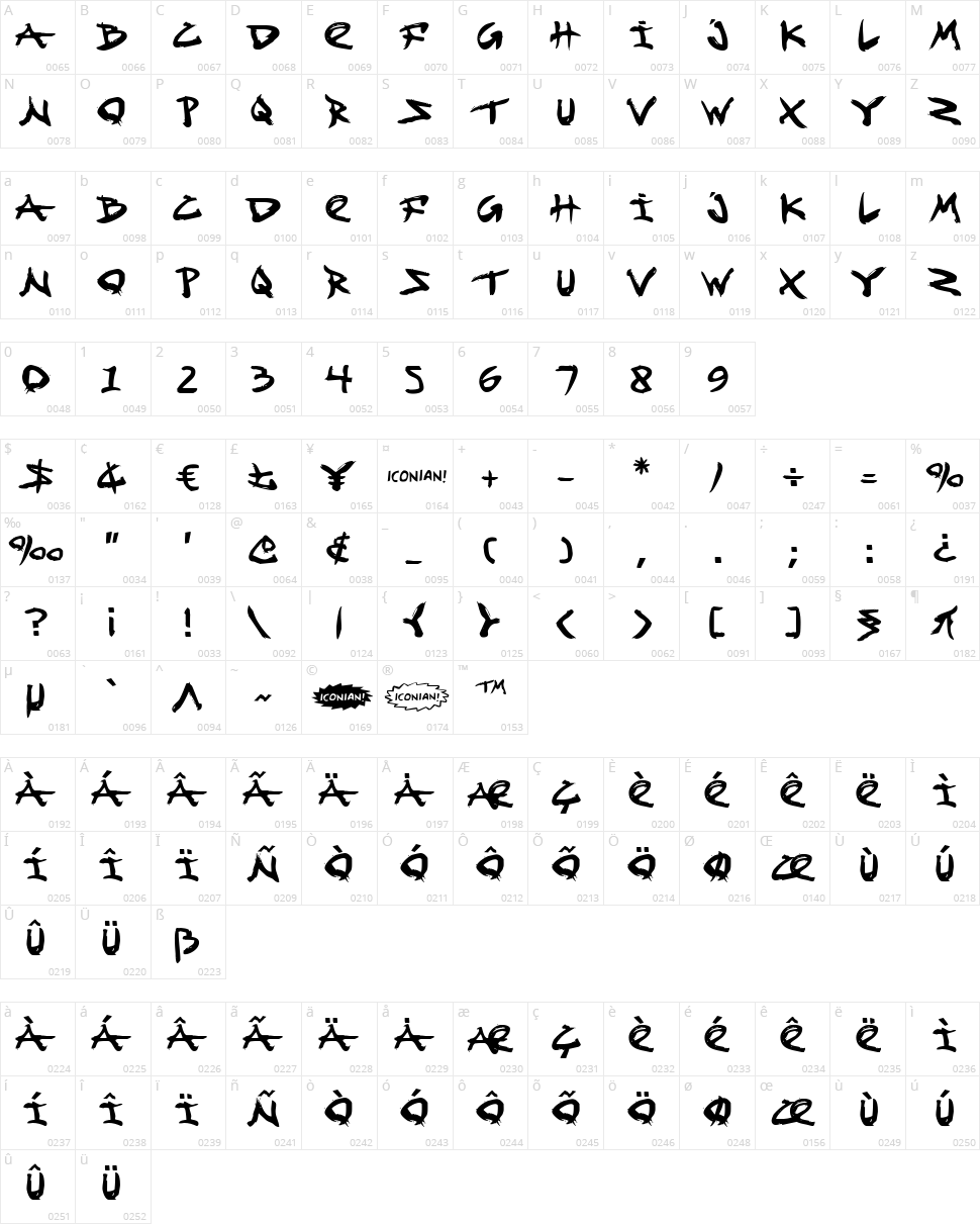 Fight Kid Character Map