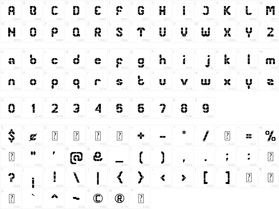 Fighter Brick Character Map