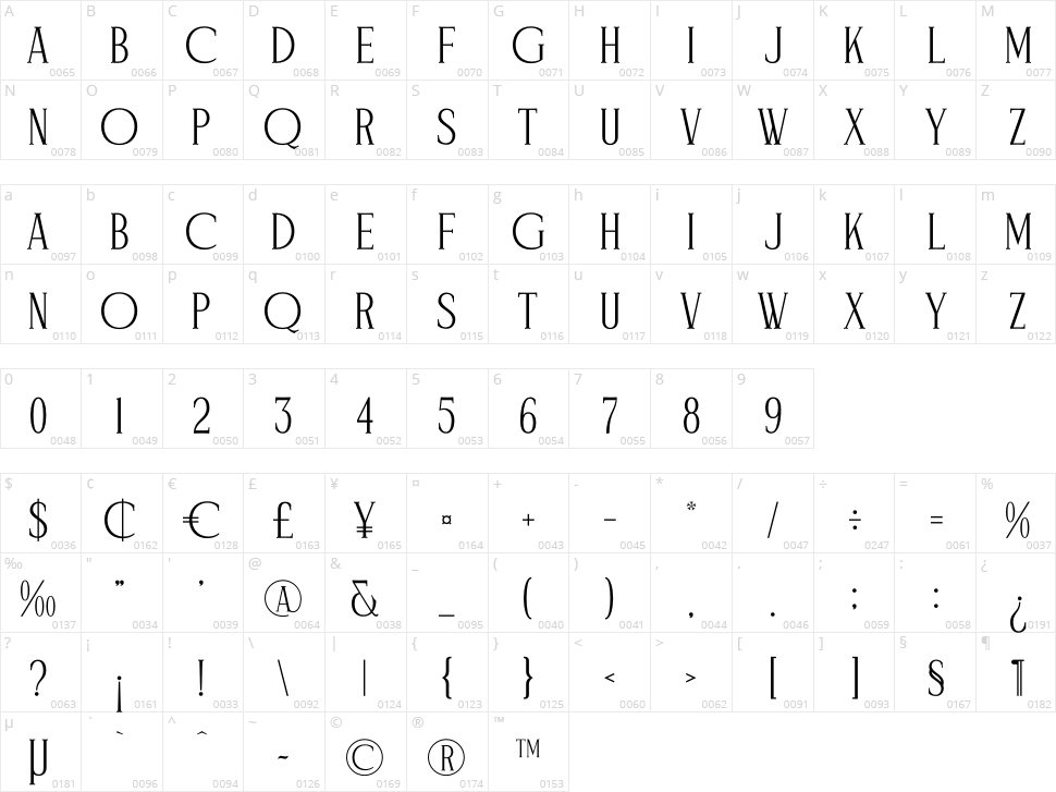 Figurlce Character Map